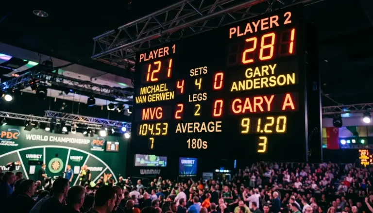Erklärung von Set-Handicap und Leg-Handicap bei Darts-WM-Wetten mit Rechenbeispielen